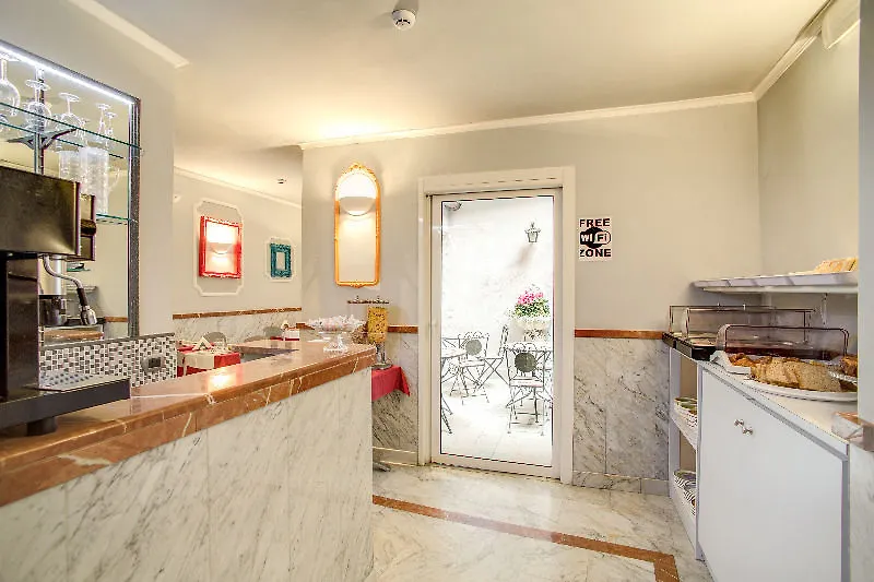 Hotel Anfiteatro Flavio Rom