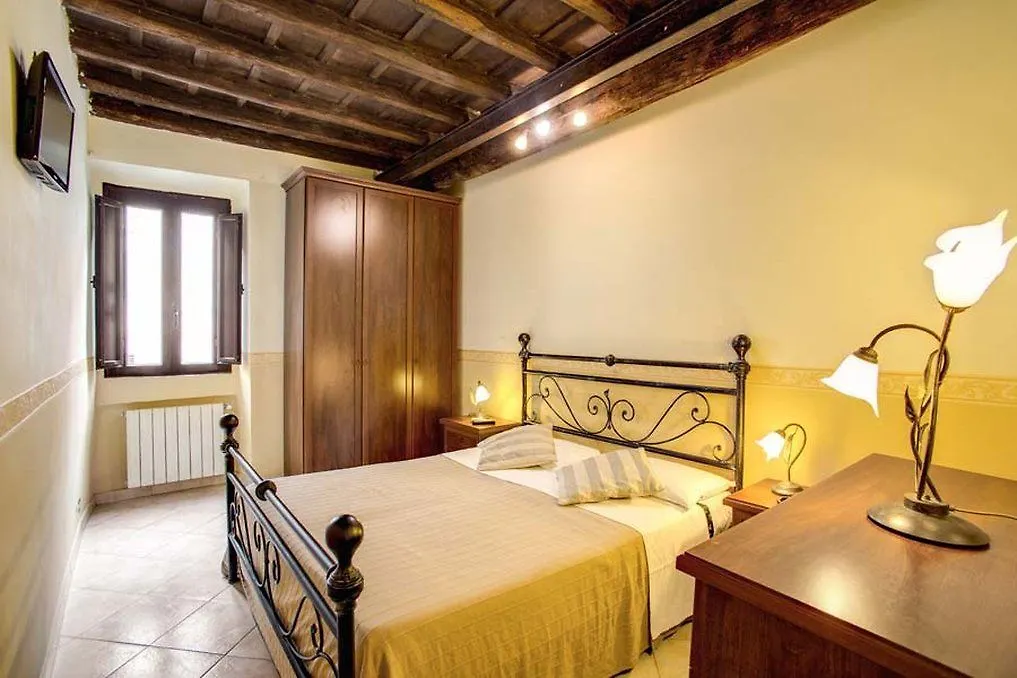 Hotel Anfiteatro Flavio Rome