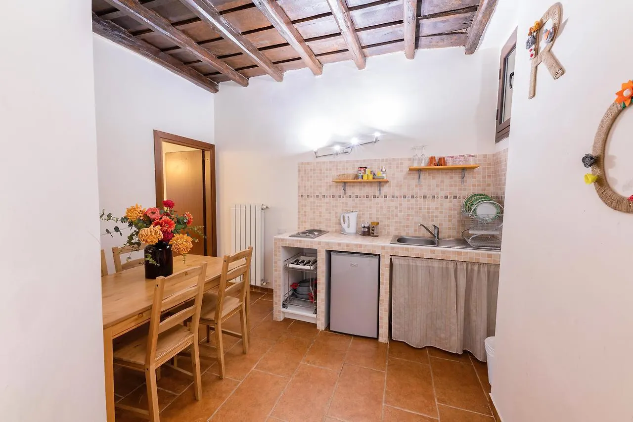 Hotel Anfiteatro Flavio Rome
